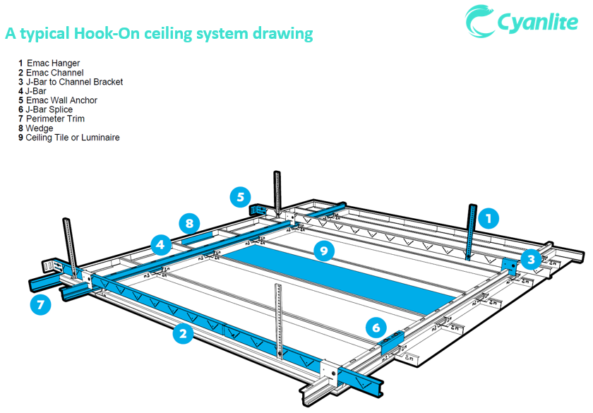 a typical Hook-On ceiling system